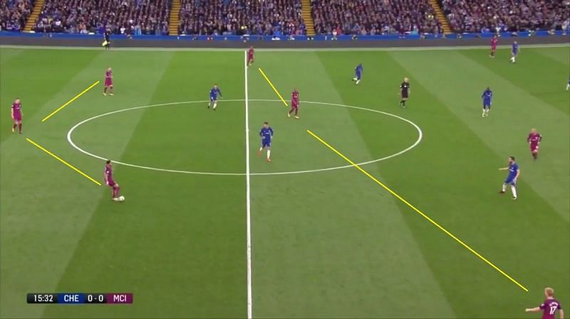 City's 3-3-3-1 during build-up against Chelsea was a revelation